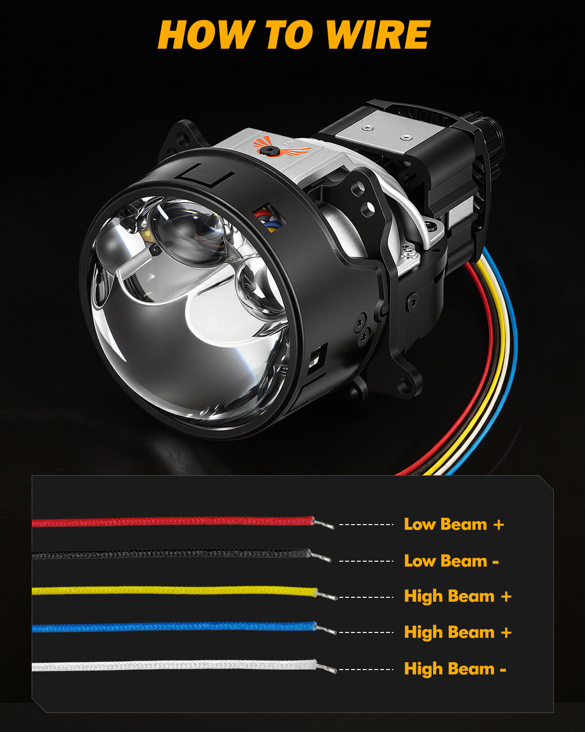 Auxbeam 3 Inch Bi-LED Projector Headlight