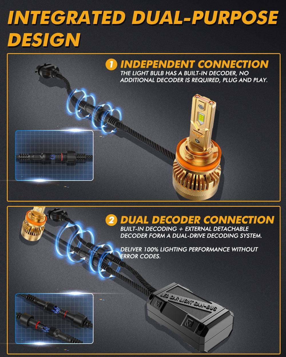 Auxbeam Dual Decoder S3 Pro Series 12V 120W LED Headlight Bulbs