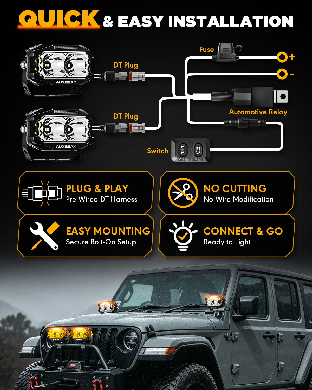 Auxbeam V-MAX Series 5 Inch 138W Spot Beam Side Shooter LED Rectangular Pod