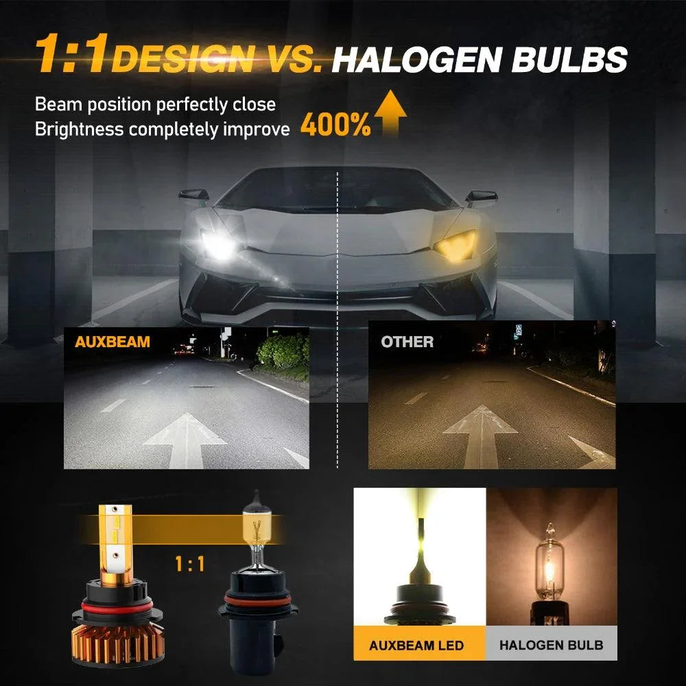 Auxbeam 9004 LED Headlight Bulbs 52W F2 Series Mini Size 2 Bulbs