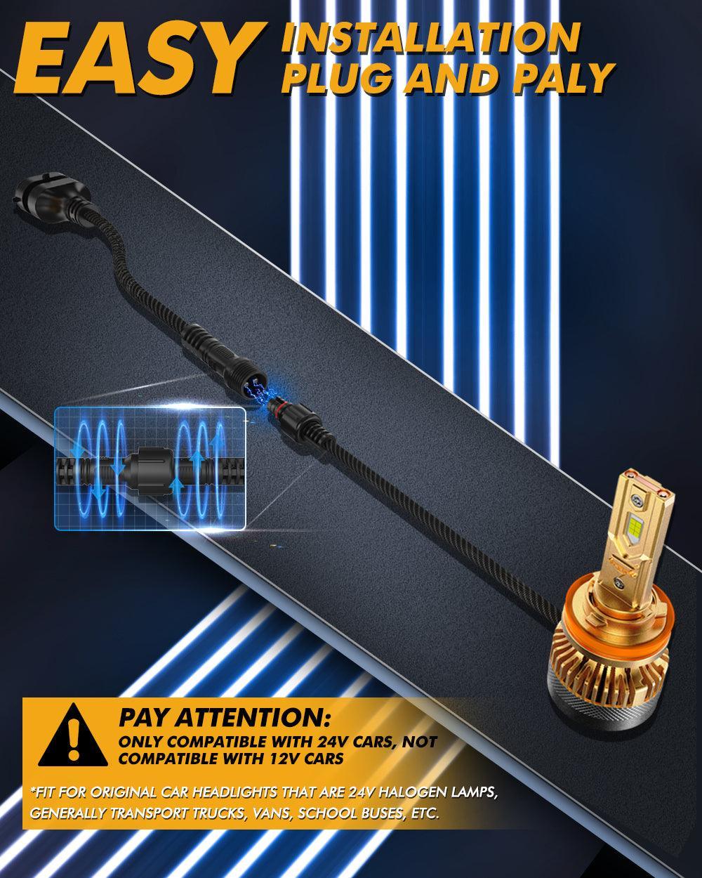 Auxbeam High Power S3 Pro Series 24V 120W LED Headlight Bulbs