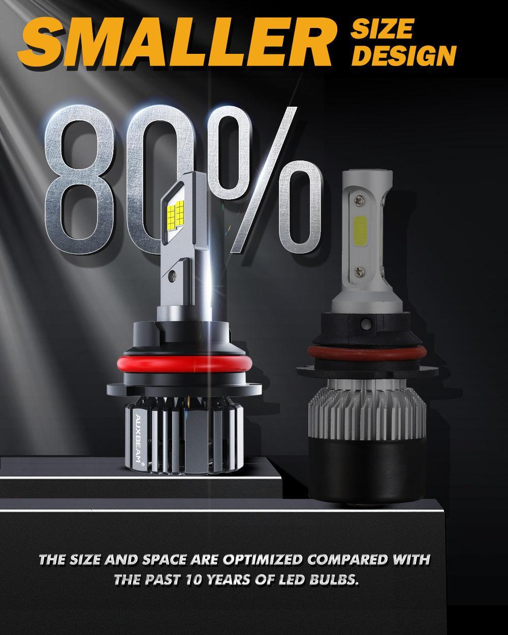 Auxbeam 9007/HB5 LED Headlight Bulbs 90W F15 Series Smaller Size 2 Bulbs