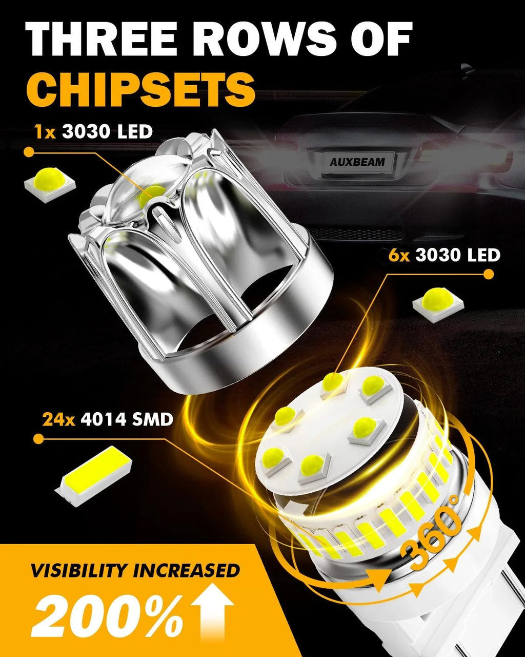Auxbeam T25 3157 3156 LED Backup Reverse/Turn Signal/Brake Tail Light Bulbs 14W