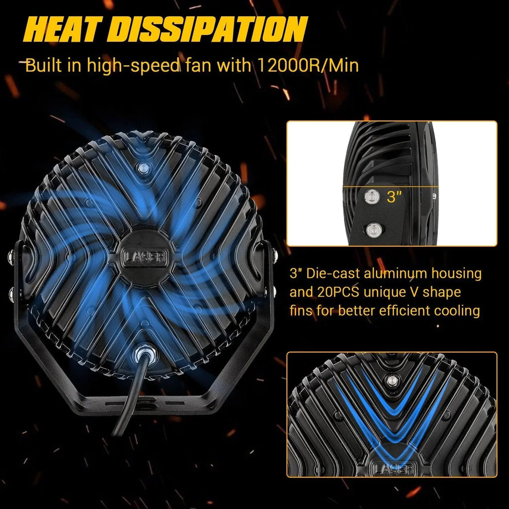 8.5 Inch 150W Round off road lights Spot Beam LED Driving Lights