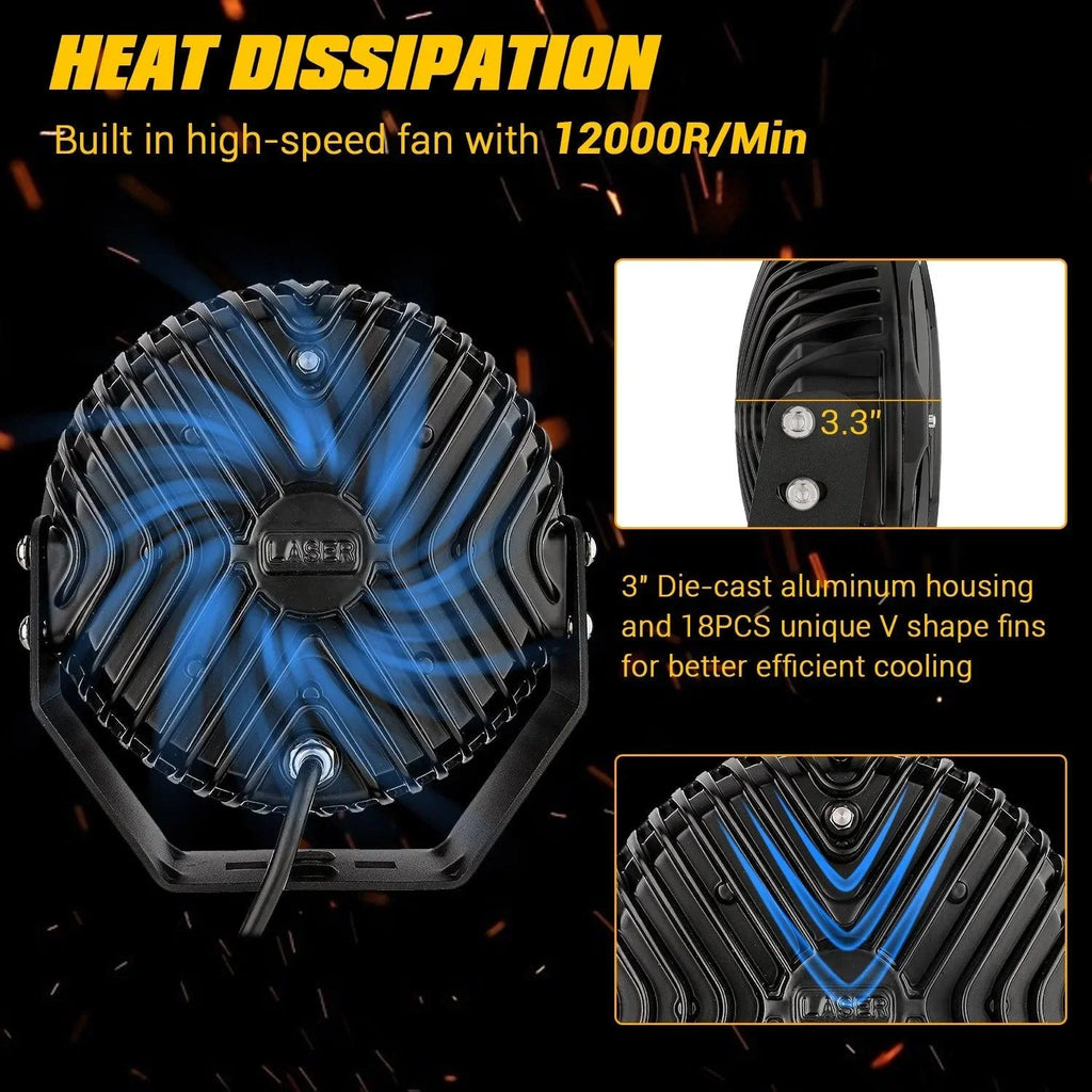 7 Inch 90W Round Spot Beam Offroad LED Driving Lights w/ SAE Compliant+Amber/Black Covers(Optional)