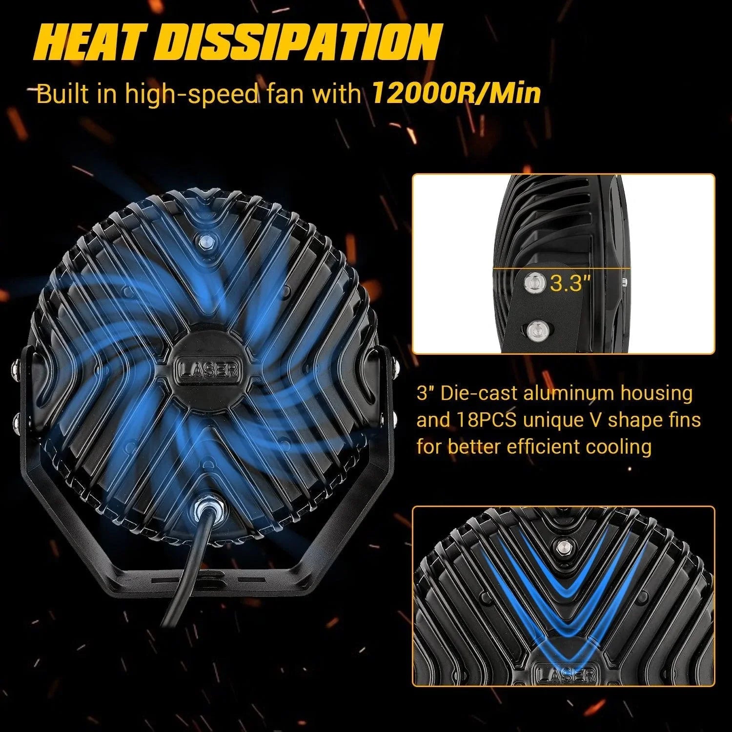 7 Inch 90W Round Spot Beam Offroad LED Driving Lights w/ SAE Compliant+Amber/Black Covers(Optional)