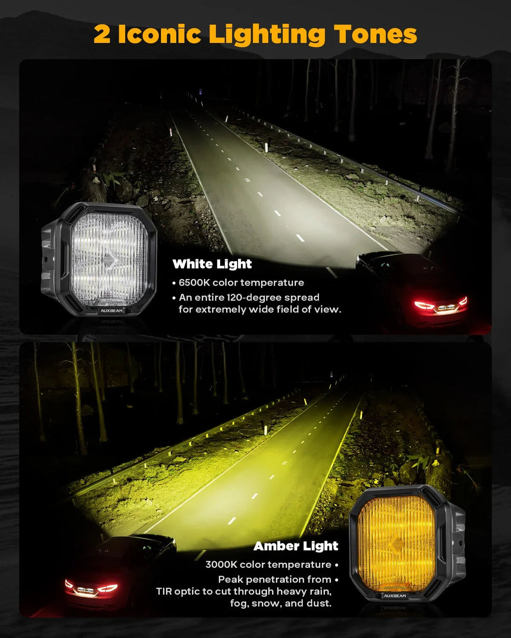 Color Play Series 3 Inch LED Fog Light Kit For Ford Honda Nissan Subaru Acura