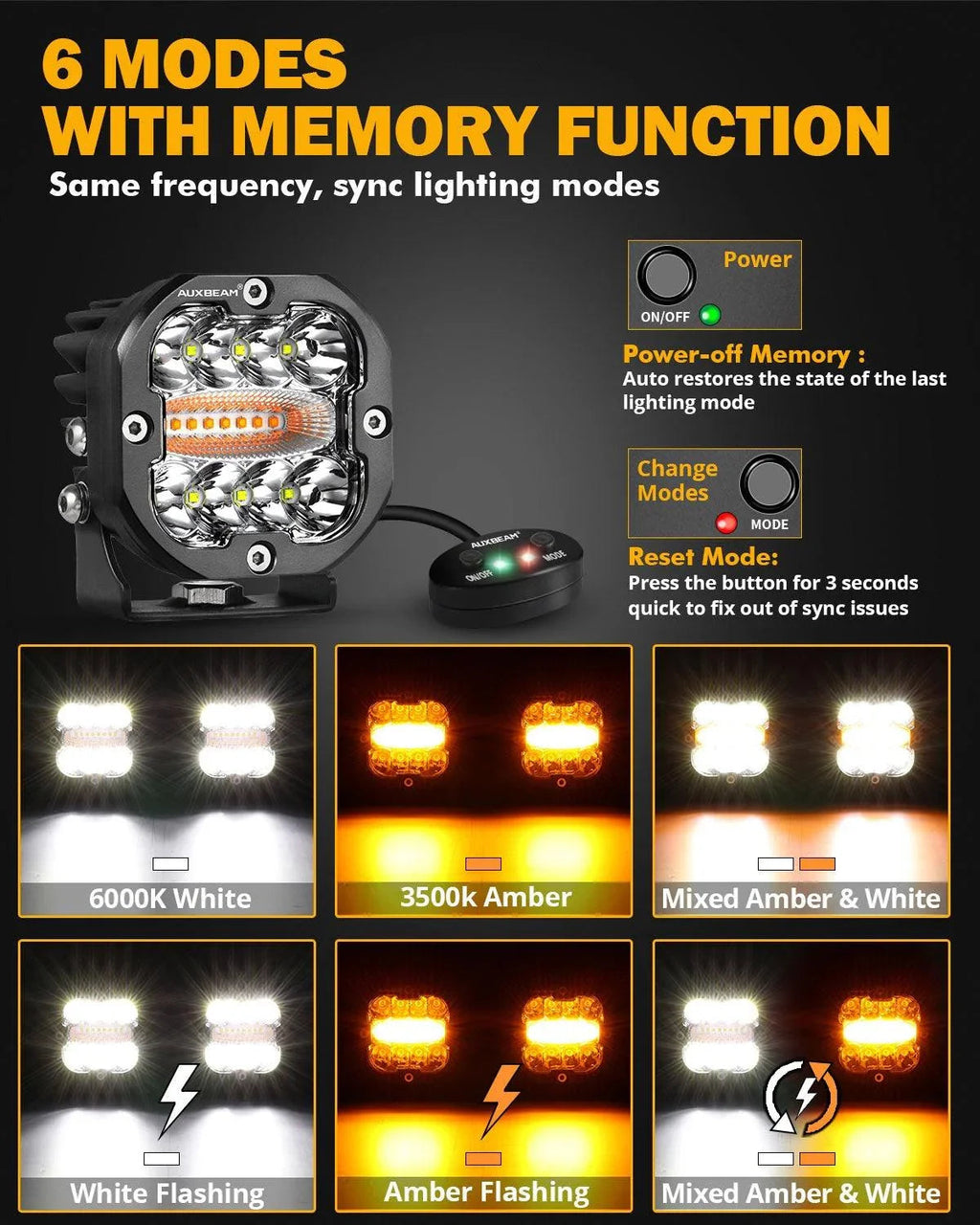 3 Inch 96W 9600LM LED Pods 6 Modes LED Driving Light with A-Pillar Mounting Bracket For Ford Bronco 2/4 Door 2021 2022