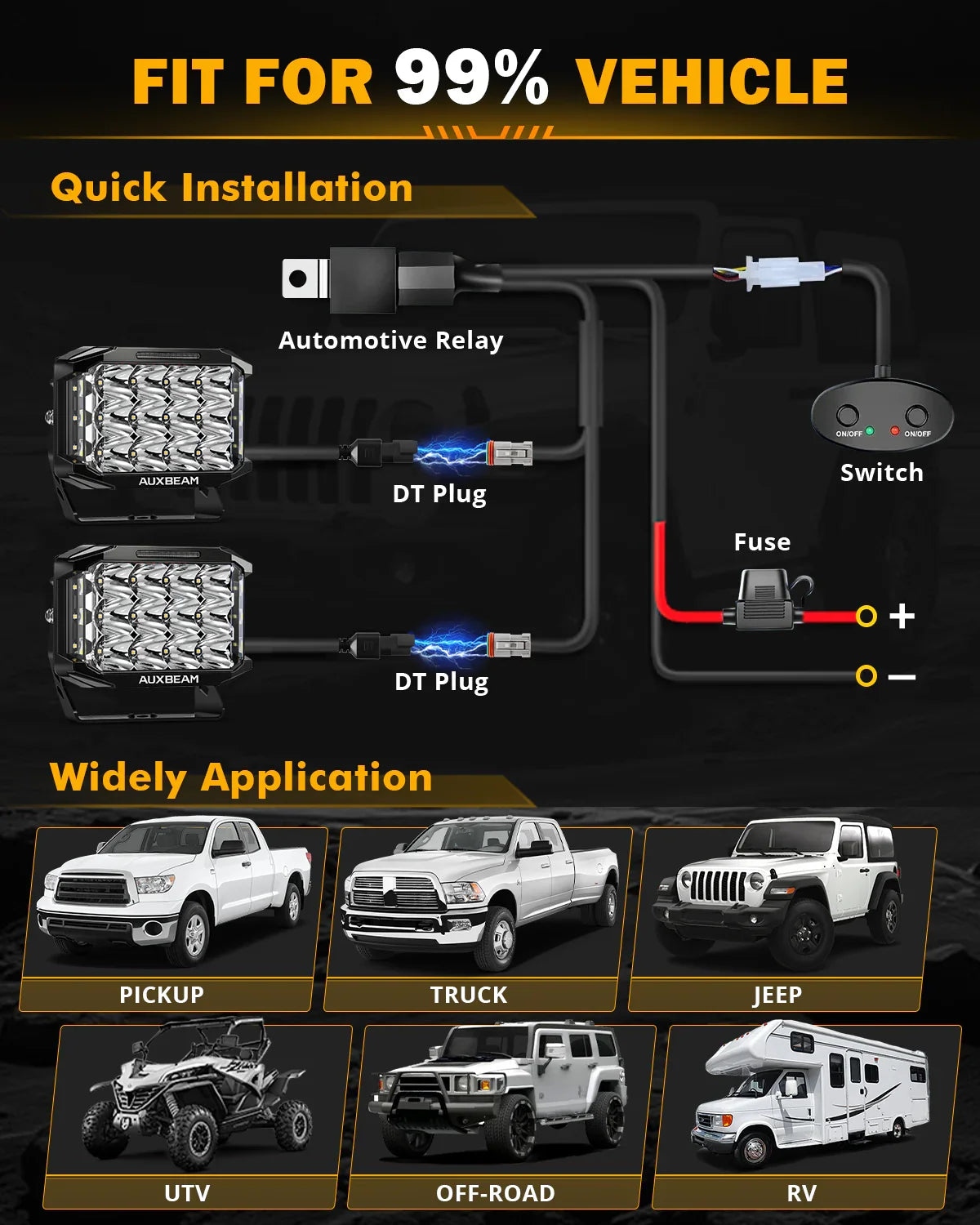 V-MAX Series | 7x5 Inch Rectangle 228W 26100LM Spot Beam Side Shooter LED Driving Lights with Amber DRL&Backlight