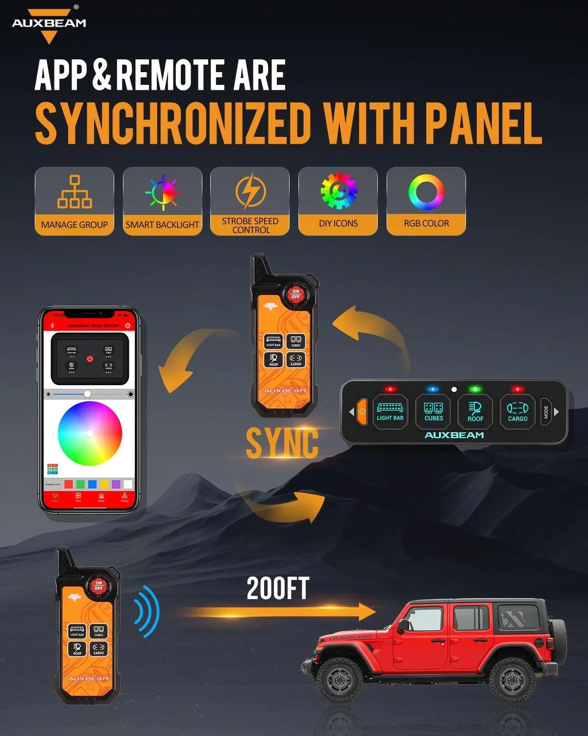 Auxbeam AS Series 4 Gang (AS-400) RGB Slim Switch Panel with APP&Remote Control
