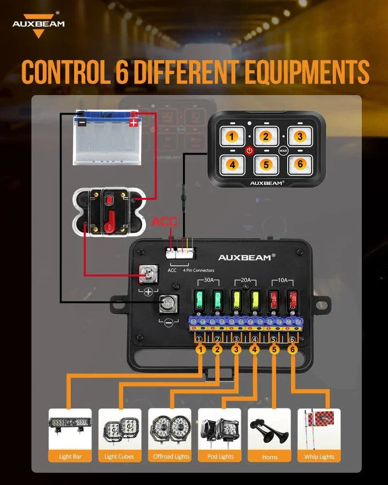 AR Series 6 Gang (AR-600) RGB Switch Panel with APP, Toggle/ Momentary/ Pulsed Mode Supported (One-Side Output))