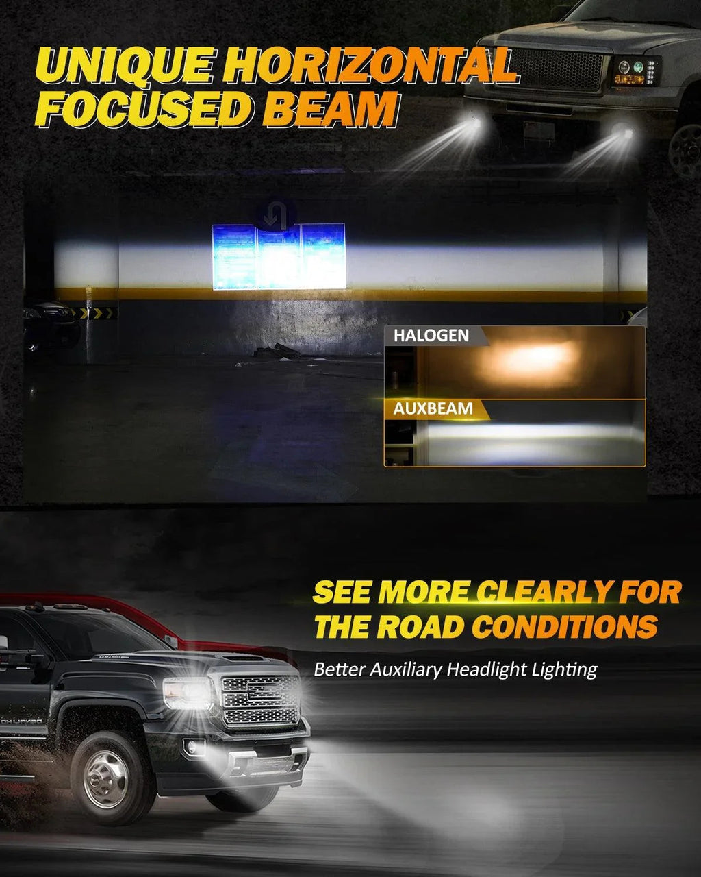 Auxbeam 48W LED Fog Lights DOT for 2007-2013 GMC Sierra 1500 / 2007-2014 Sierra