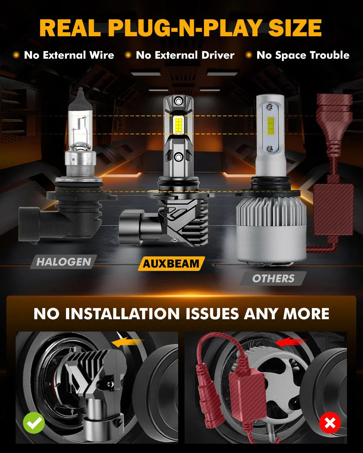 Auxbeam 9006/HB4 LED Headlight Bulbs/Fog Lights Q15 Series Fanless&Wireless 60W
