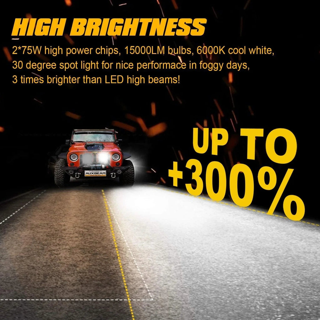 8.5 Inch 150W Round off road lights Spot Beam LED Driving Lights