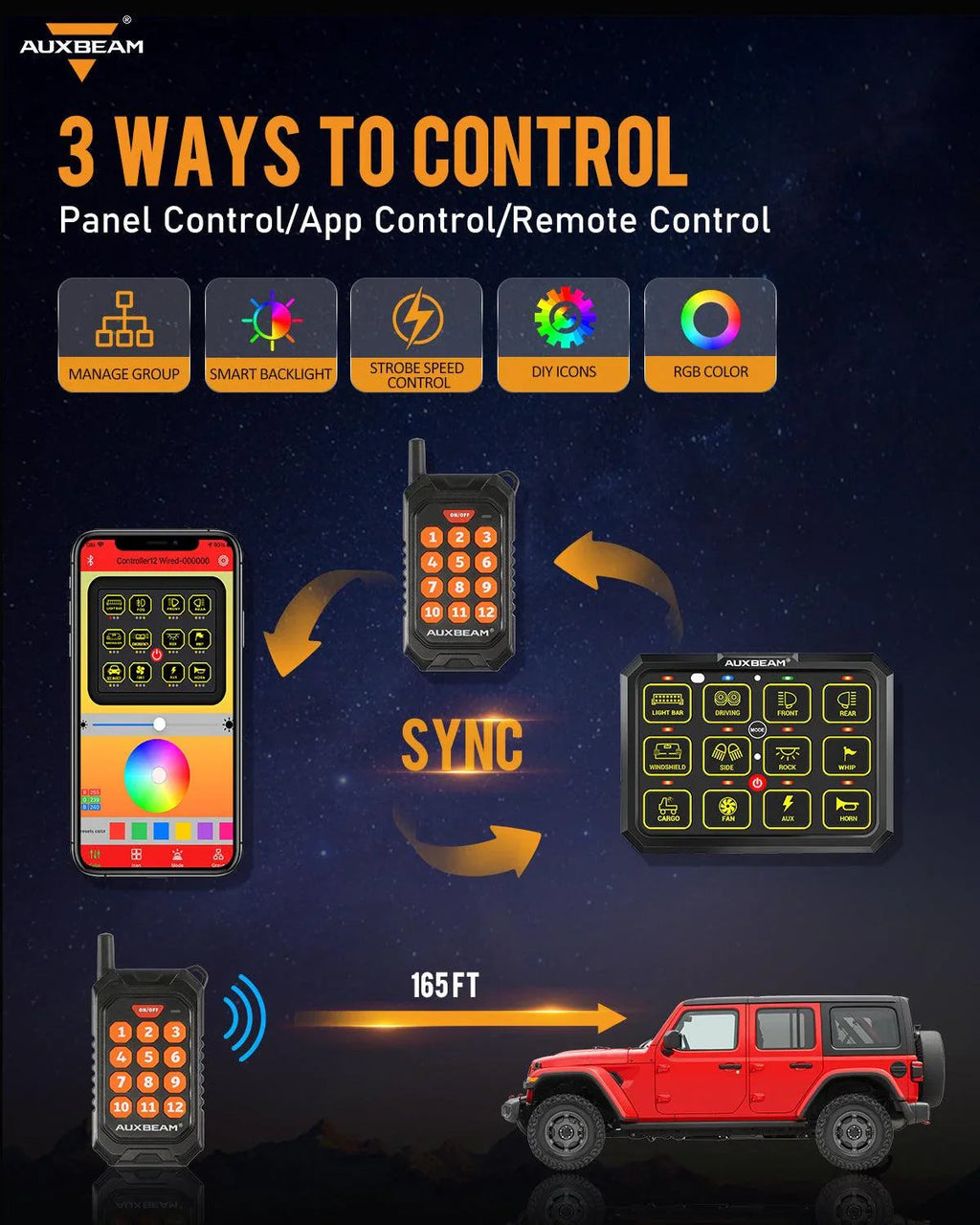 AC Series 12 Gang (AC-1200) RGB Switch Panel with APP&Remote Control, Toggle/ Momentary/ Pulsed Mode Supported(One-Sided Outlet)