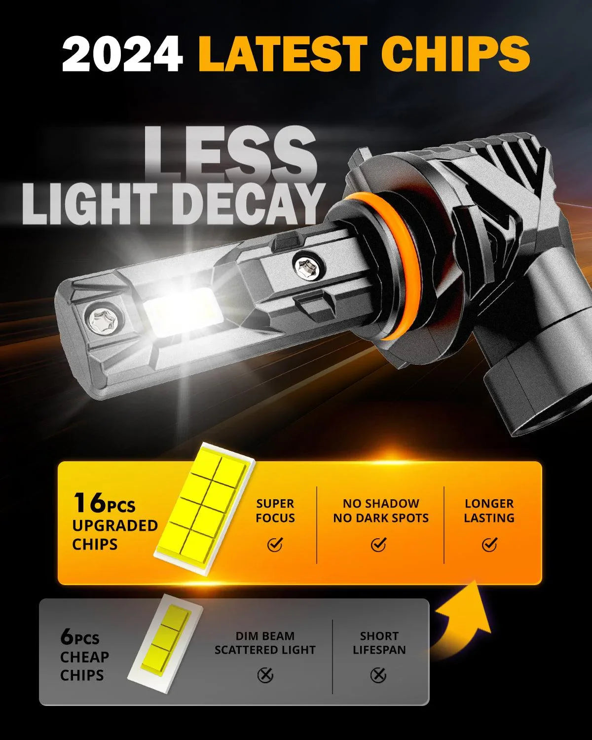 Auxbeam 9005+H11 LED Headlight Bulbs/Fog Lights Q15 Series Fanless&Wireless 60W