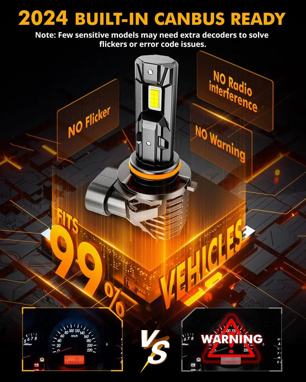 Auxbeam 9005+H11 LED Headlight Bulbs/Fog Lights Q15 Series Fanless&Wireless 60W