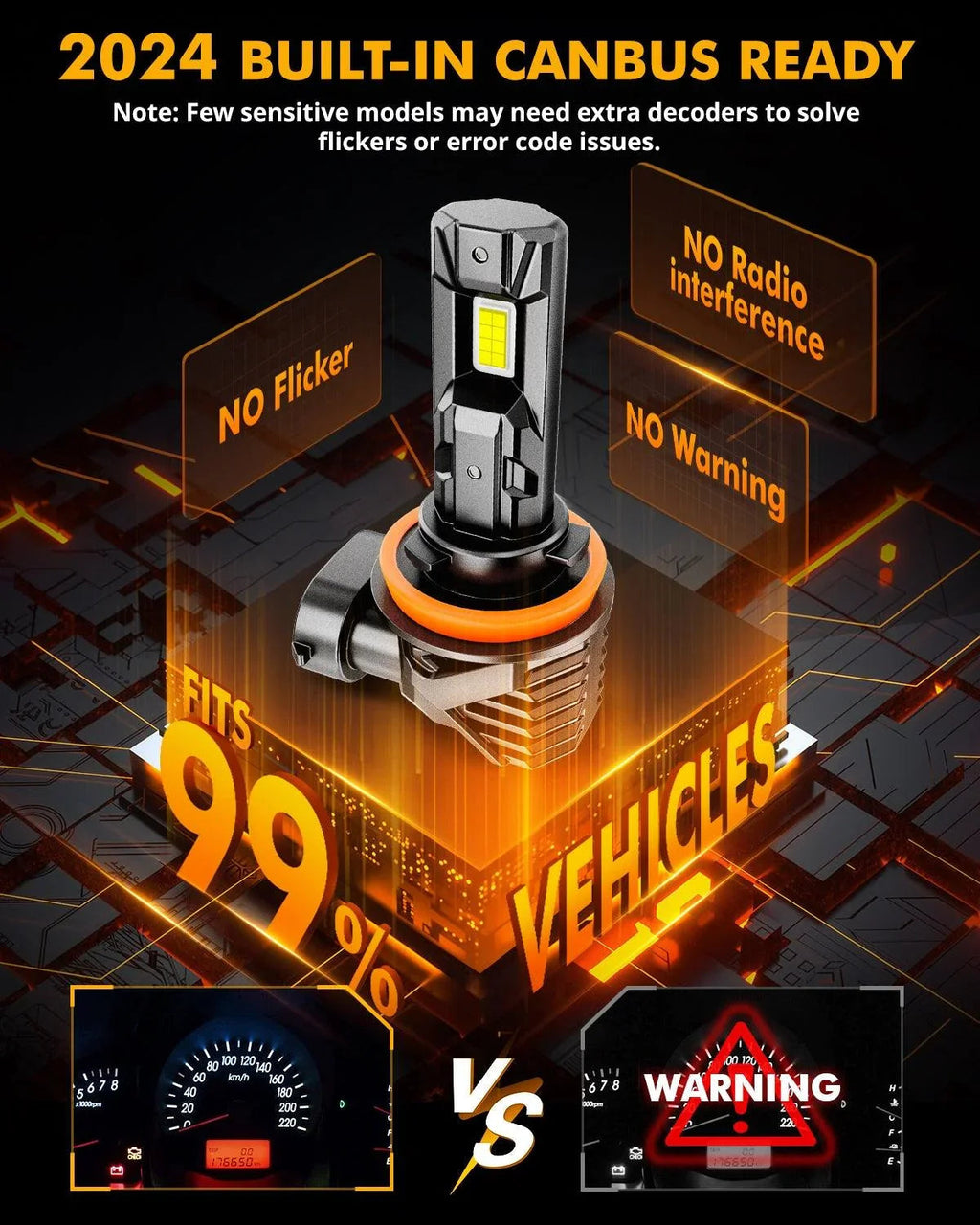 Auxbeam H11+H11 LED Headlight Bulbs/Fog Lights Q15 Series Fanless