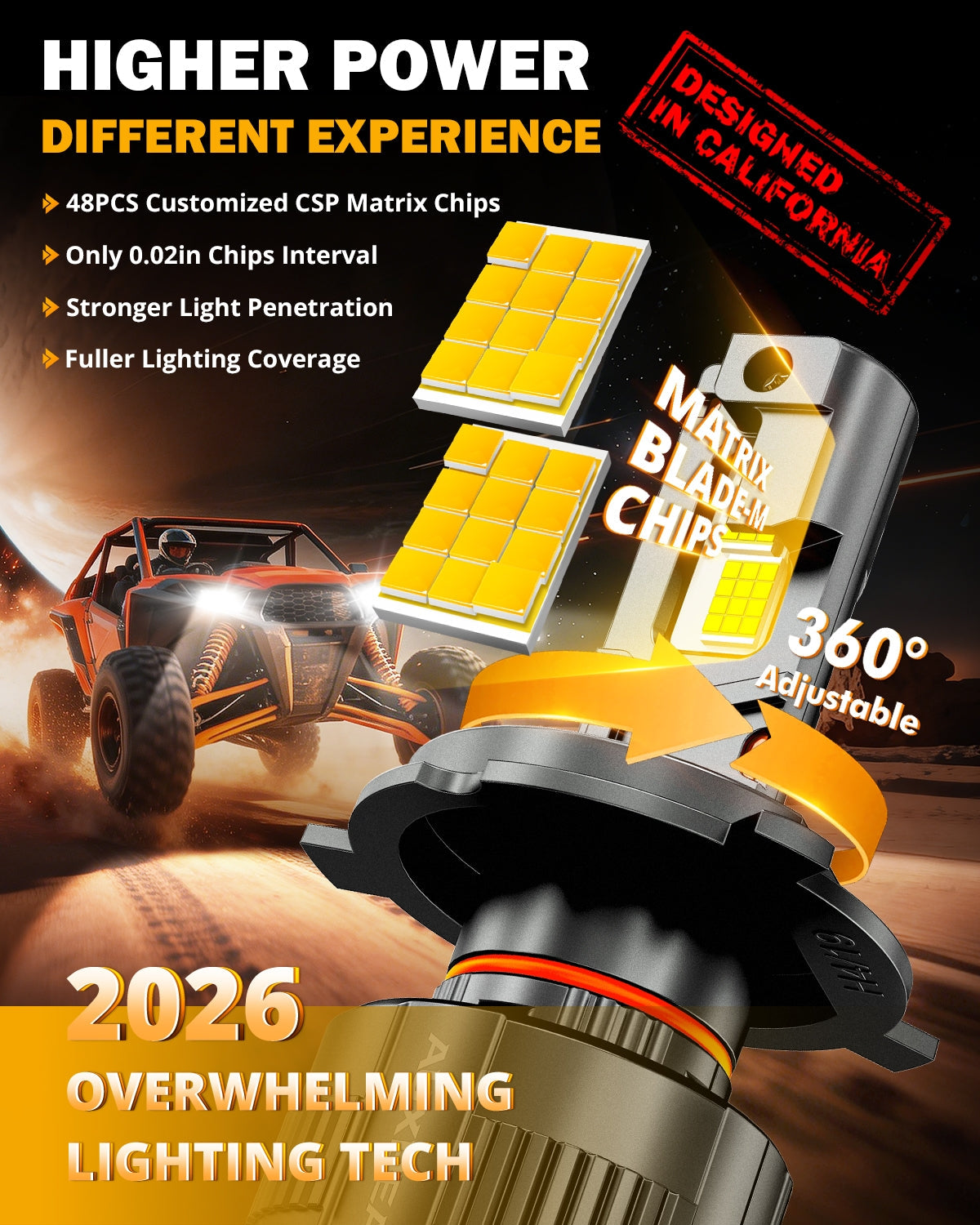Auxbeam H4/9003 LED Headlight Bulbs 130W F35 Series Dual Compatibility 12V/24V 2