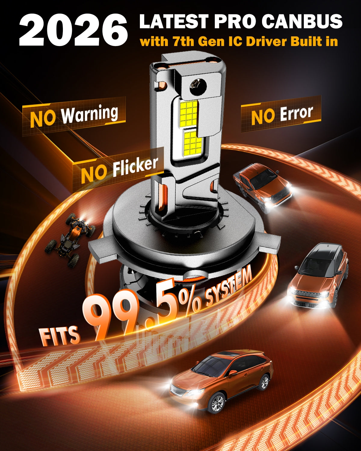 Auxbeam H4/9003 LED Headlight Bulbs 130W F35 Series Dual Compatibility 12V/24V 2
