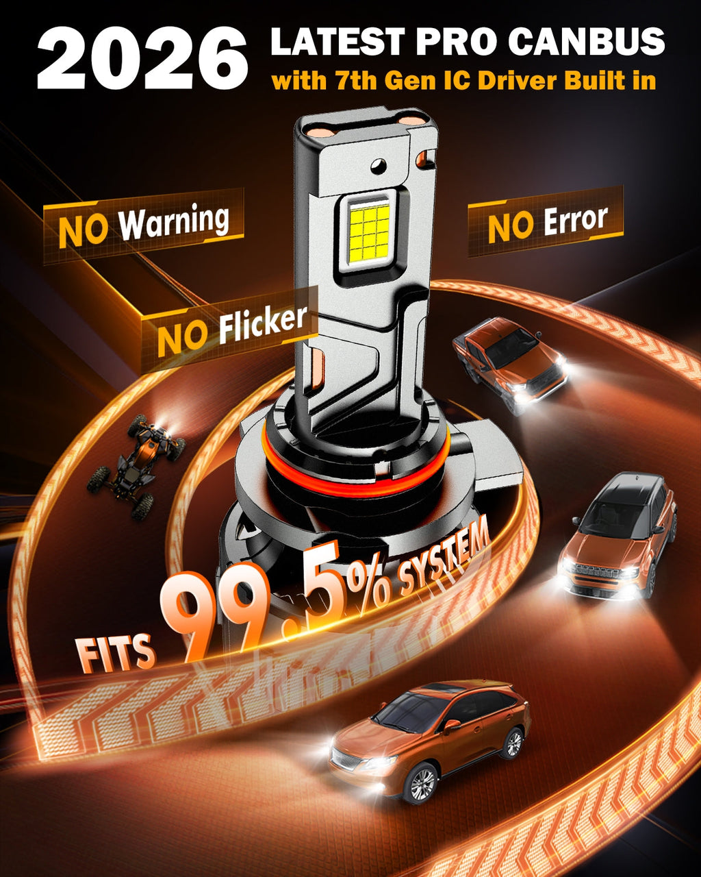 Auxbeam 9012/HIR2 LED Headlight Bulbs 130W F35 Series Dual Compatibility 12V/24V