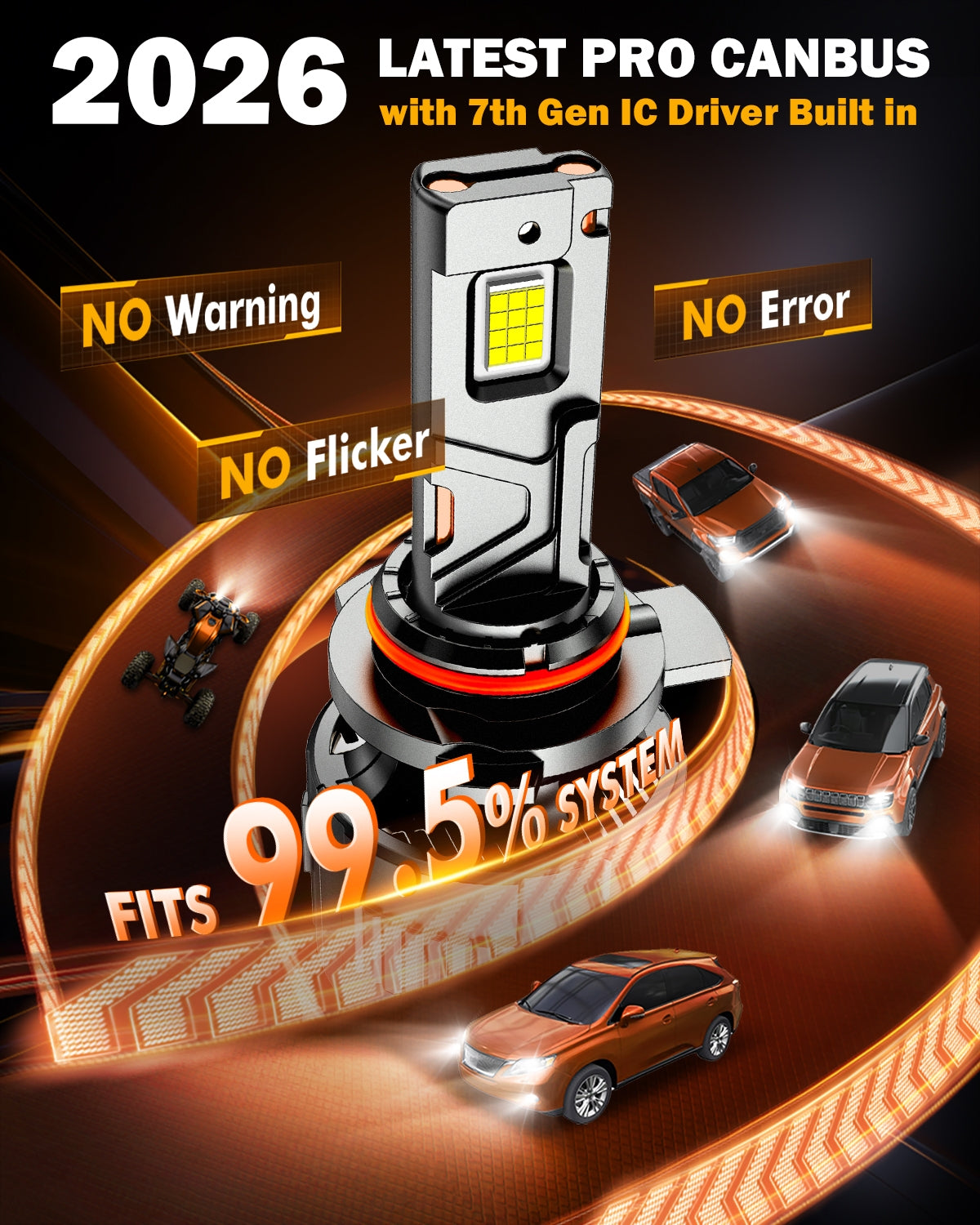 Auxbeam 9012/HIR2 LED Headlight Bulbs 130W F35 Series Dual Compatibility 12V/24V