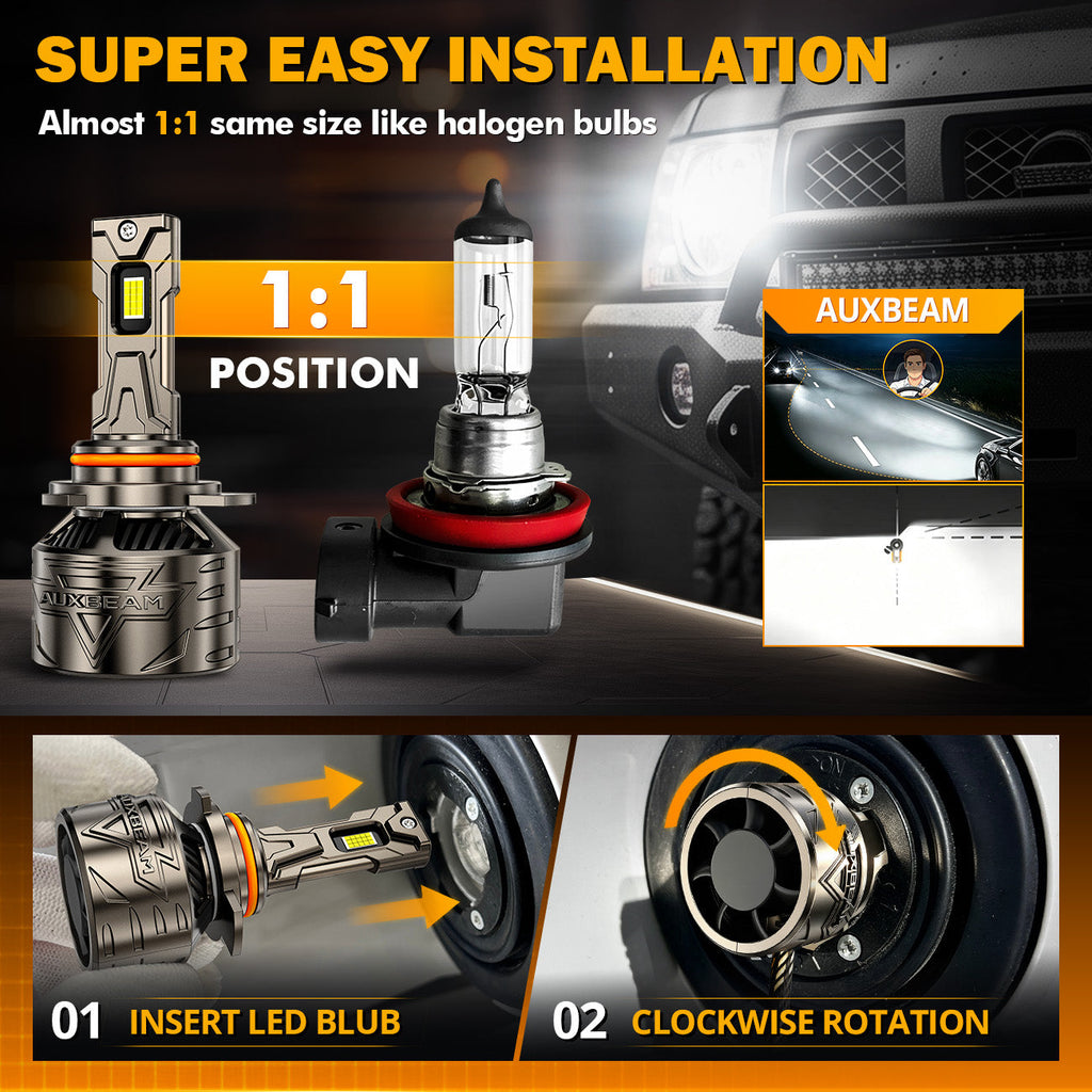 Auxbeam 9012/HIR2 LED Headlight Bulbs 180W ST90 Series High Power 2 Bulbs