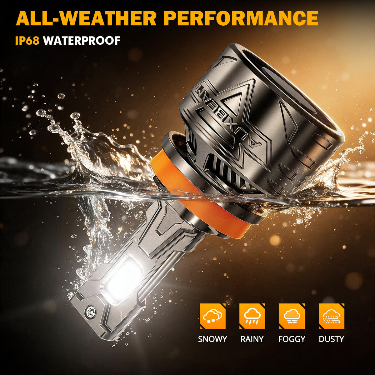 Auxbeam CT60 Series Bi-Color Smart 120W LED Headlight Bulbs – App Control via
