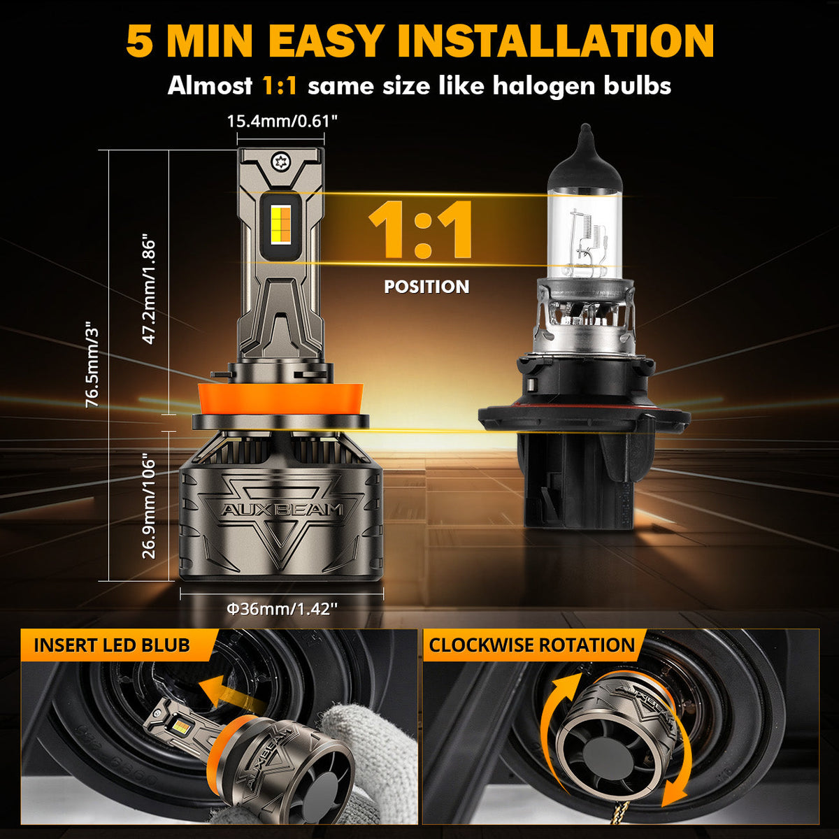 Auxbeam CT60 Series Bi-Color Smart 120W LED Headlight Bulbs – App Control via