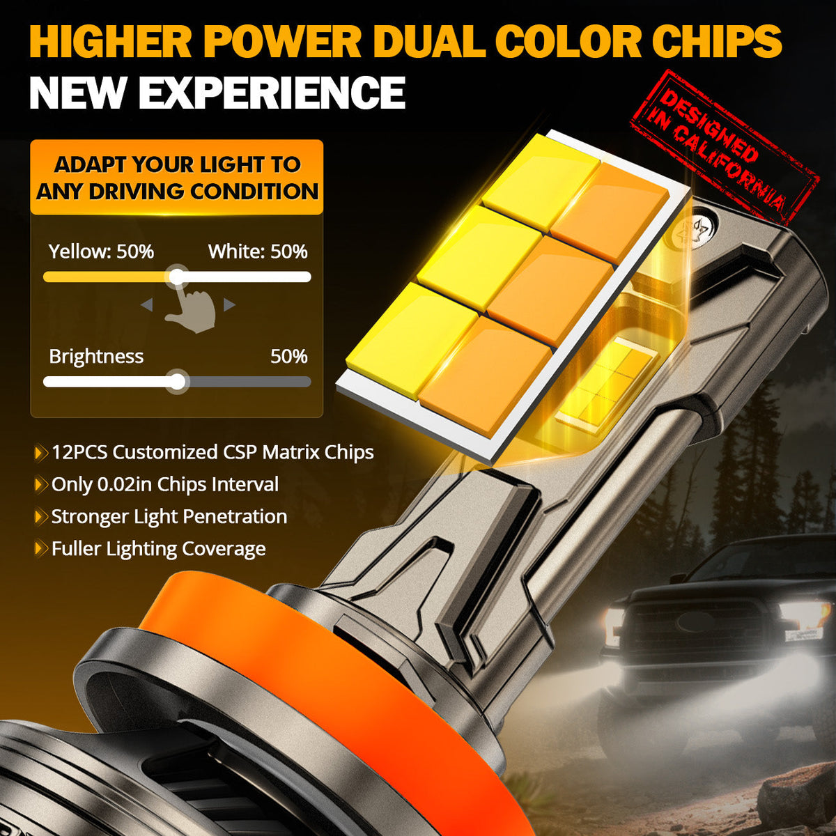 Auxbeam CT60 Series Bi-Color Smart 120W LED Headlight Bulbs – App Control via