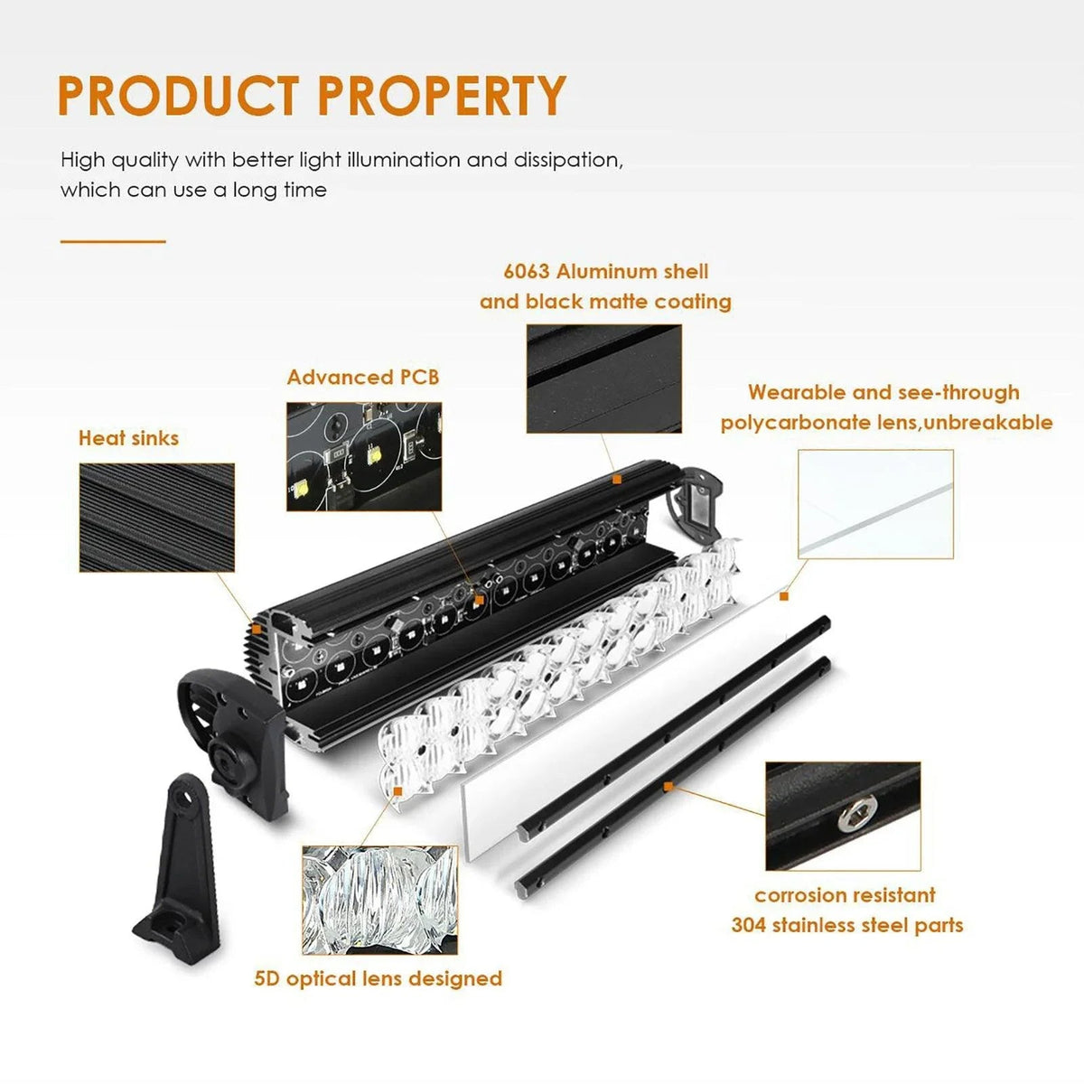 Auxbeam 07-17 Jeep JK - Mega Bundle