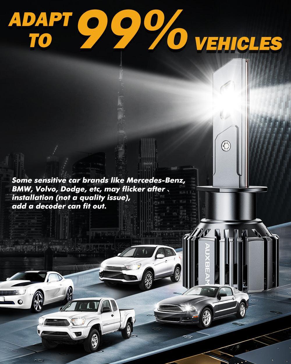 Auxbeam H1 LED Headlight Bulbs 90W F15 Series Smaller Size 2 Bulbs