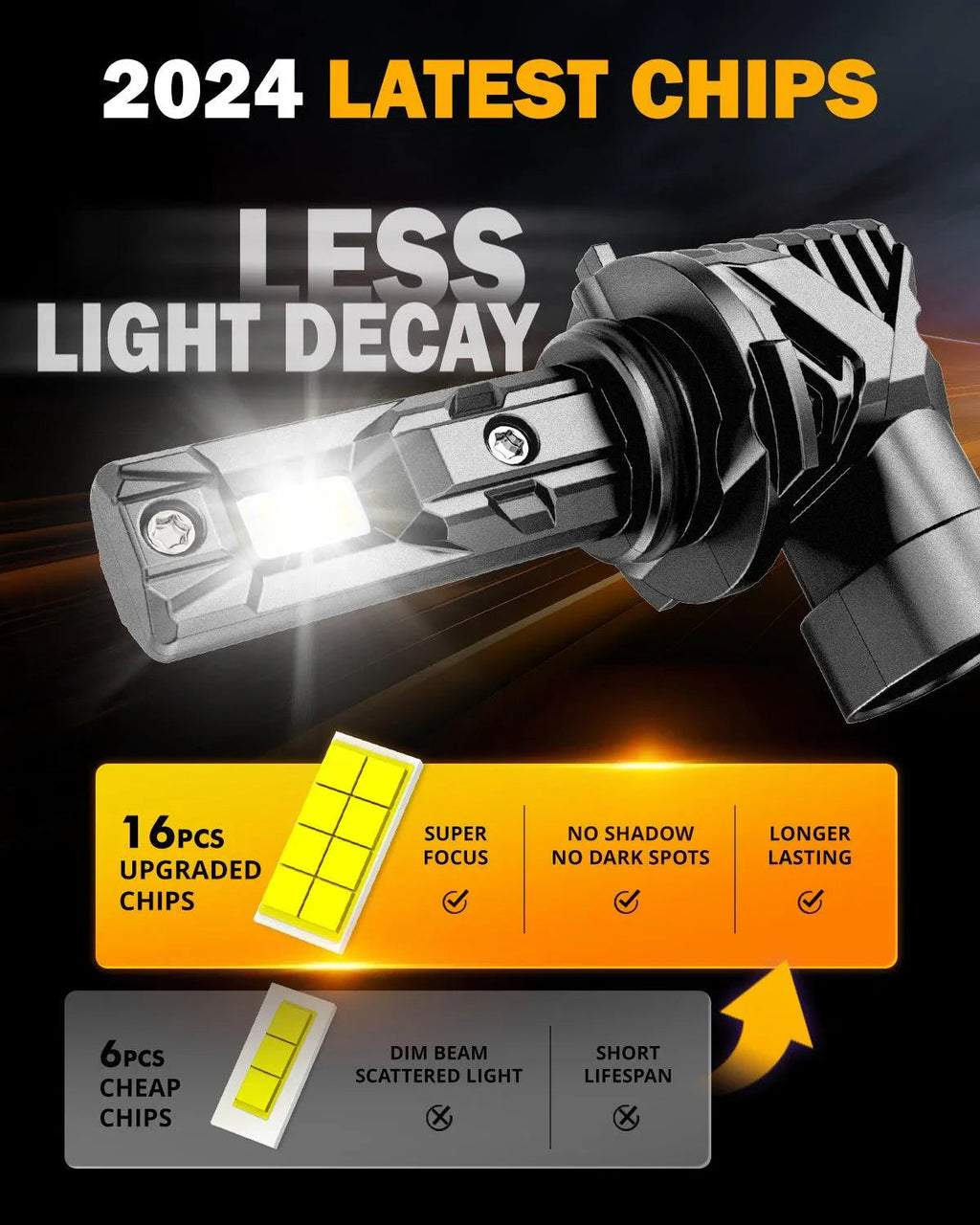 Auxbeam 9006/HB4 LED Headlight Bulbs/Fog Lights Q15 Series Fanless&Wireless 60W