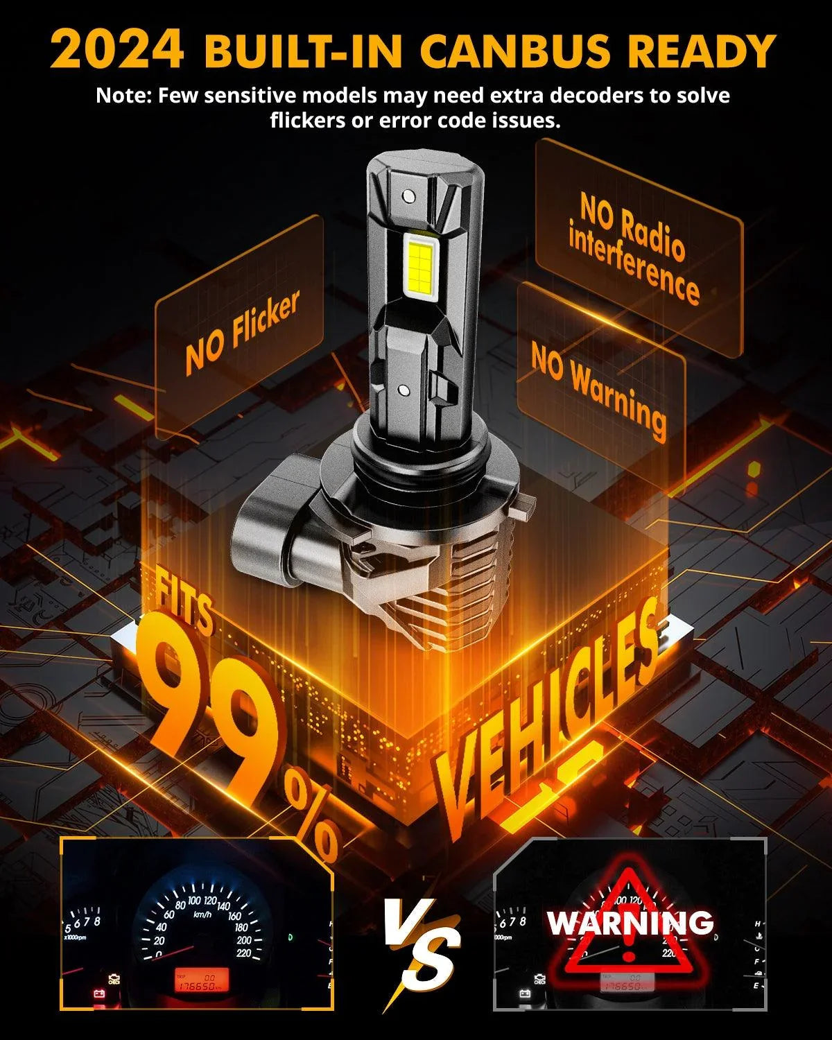 Auxbeam 9006/HB4 LED Headlight Bulbs/Fog Lights Q15 Series Fanless&Wireless 60W