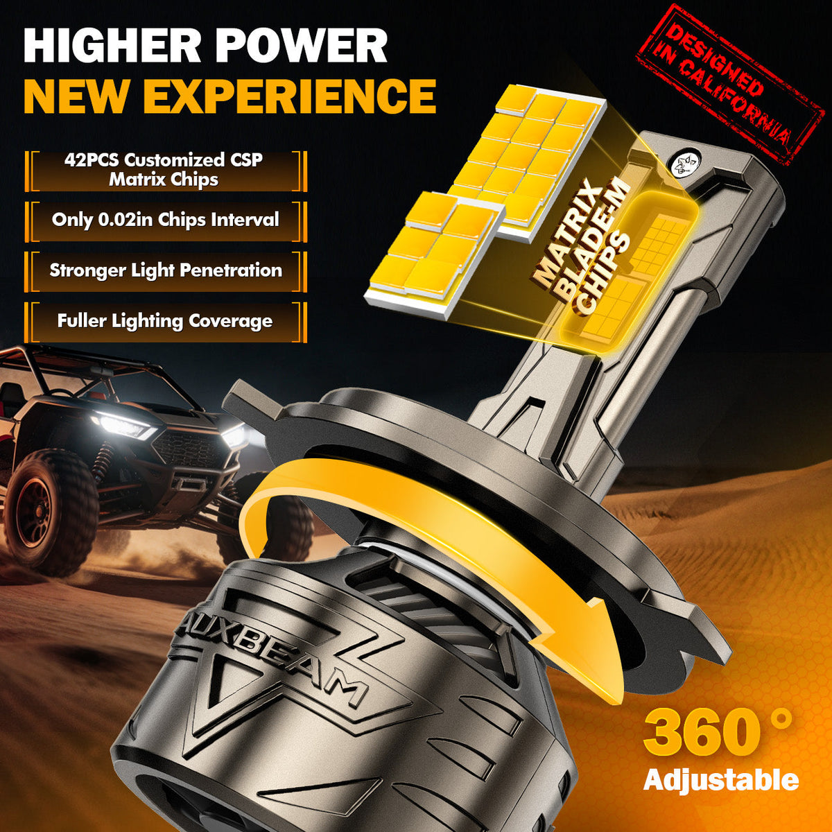 Auxbeam H4/9003 LED Headlight Bulbs 180W ST90 Series High Power 2 Bulbs