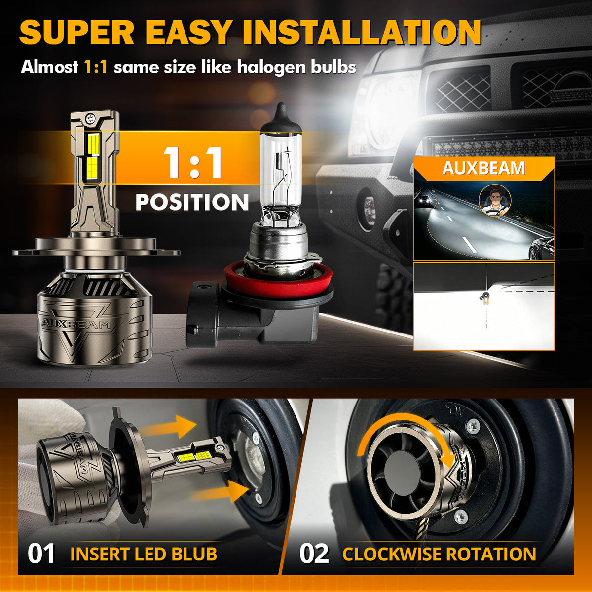 Auxbeam H4/9003 LED Headlight Bulbs 180W ST90 Series High Power 2 Bulbs