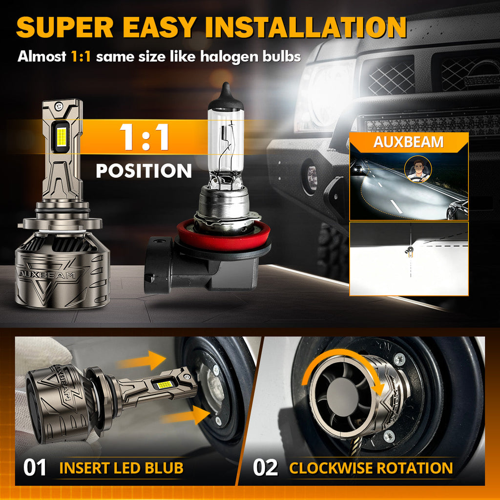Auxbeam 9006/HB4 LED Headlight Bulbs 180W ST90 Series High Power 2 Bulbs
