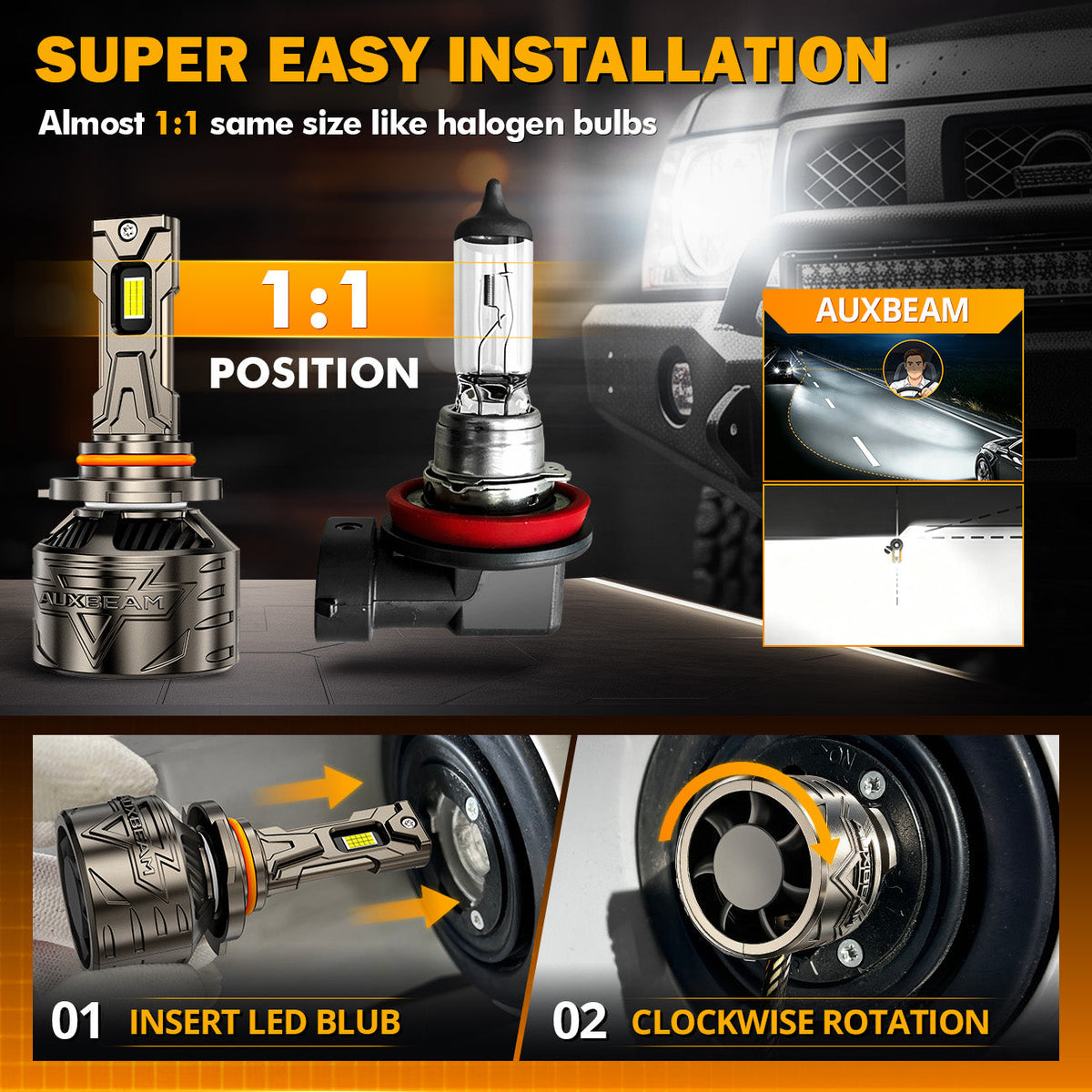 Auxbeam 9005/HB3 LED Headlight Bulbs 180W ST90 Series High Power 2 Bulbs