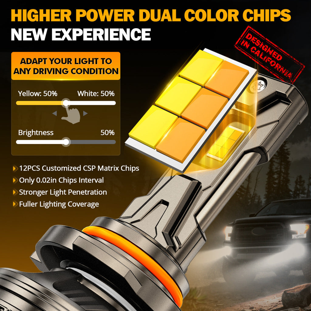 Auxbeam 9005/HB3 LED Bulb Fog Light/Low Beam Lighs 120W CT60 Series