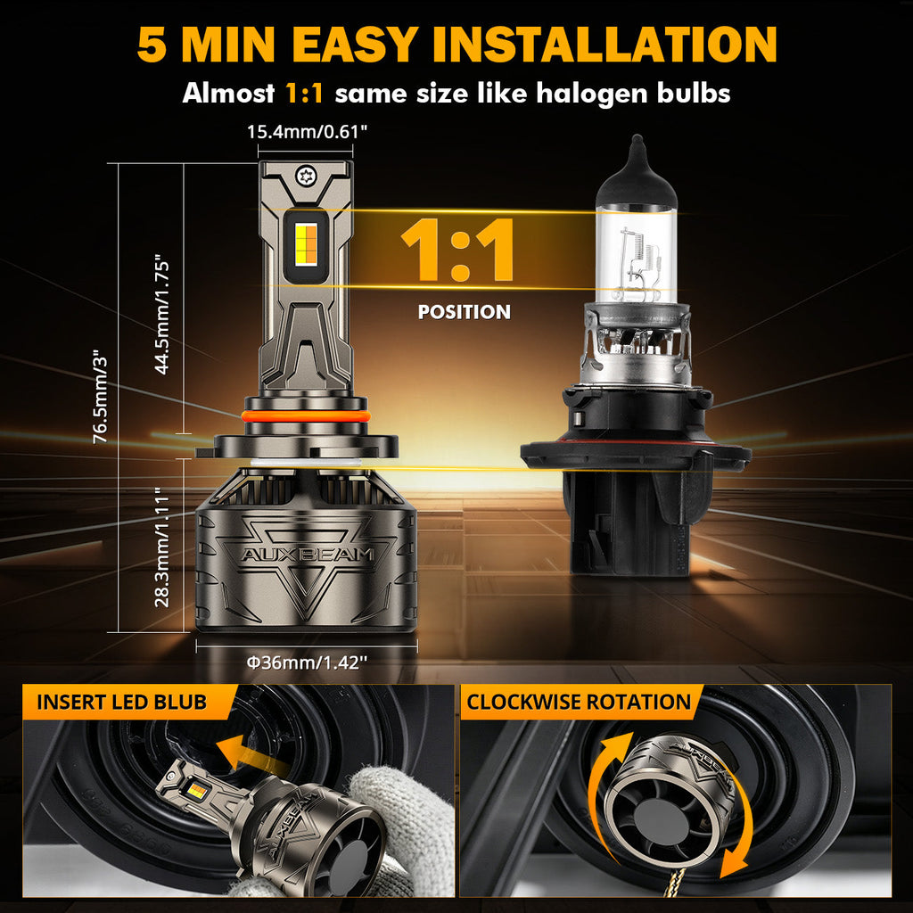 Auxbeam 9005/HB3 LED Bulb Fog Light/Low Beam Lighs 120W CT60 Series