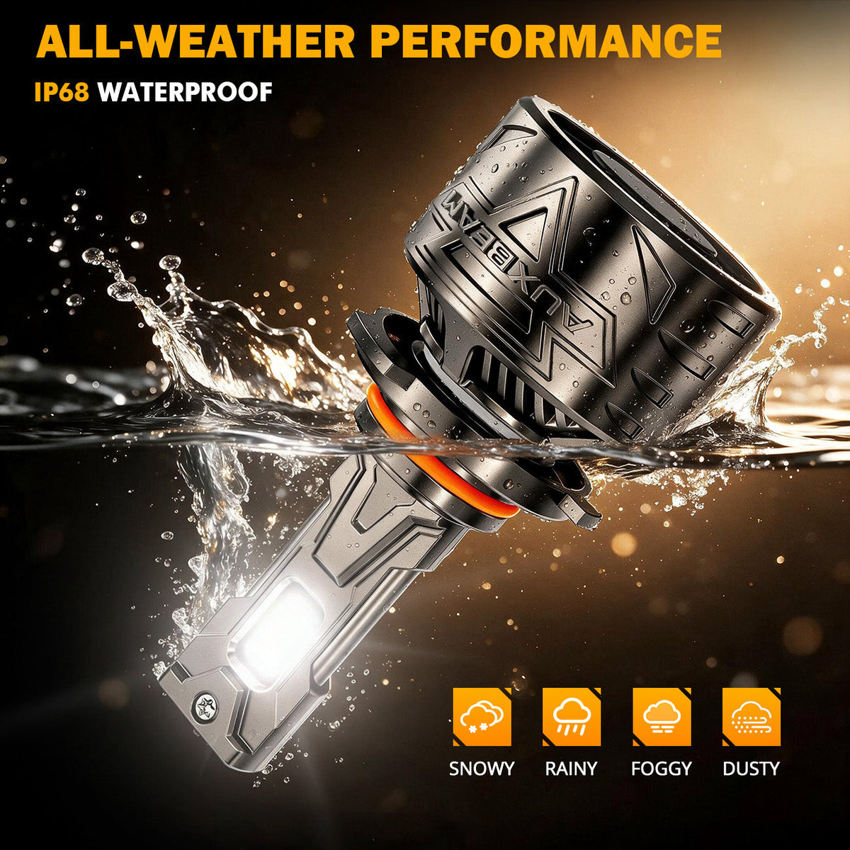 Auxbeam 9005/HB3 LED Bulb Fog Light/Low Beam Lighs 120W CT60 Series