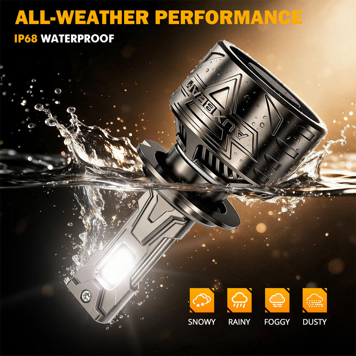 Auxbeam H7 LED Bulb Fog Light/Low Beam Lighs 120W CT60 Series