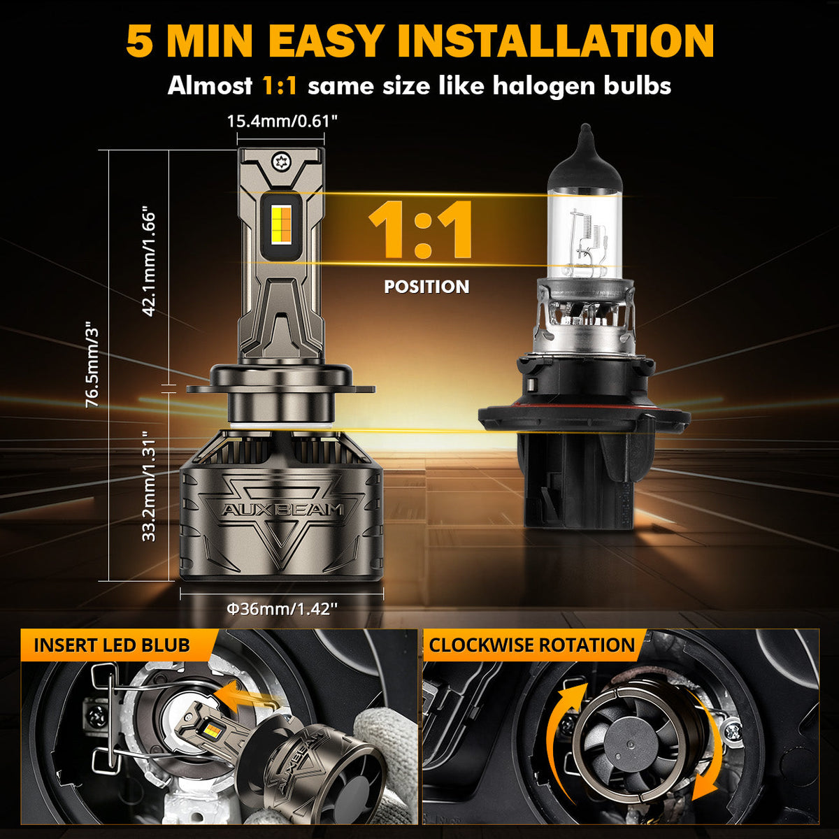 Auxbeam H7 LED Bulb Fog Light/Low Beam Lighs 120W CT60 Series