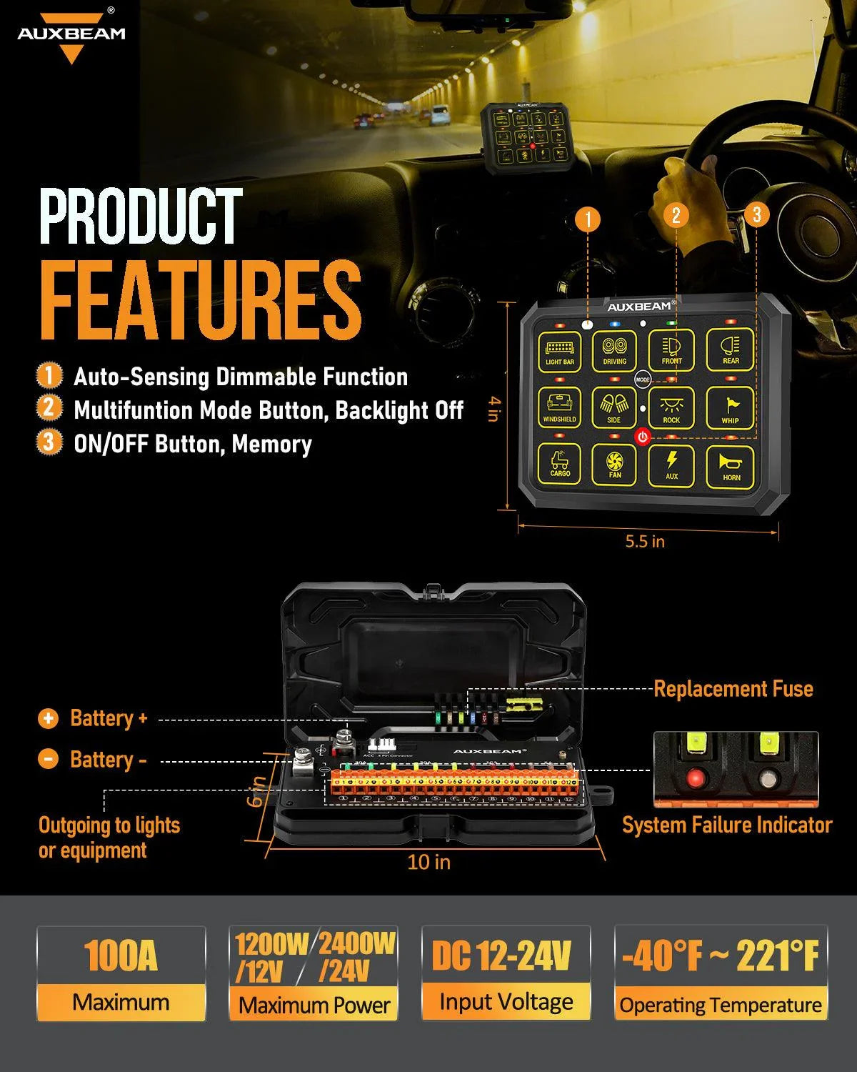 AC Series 12 Gang (AC-1200) RGB Switch Panel with APP&Remote Control, Toggle/ Momentary/ Pulsed Mode Supported(One-Sided Outlet)