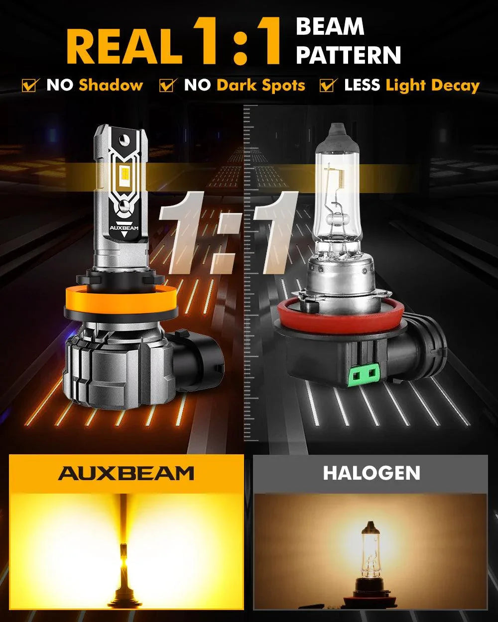 Auxbeam H11 H9 H8 H16JP LED FOG Light/DRL Bulbs 50W 2500K Amber Yellow Q5 Series