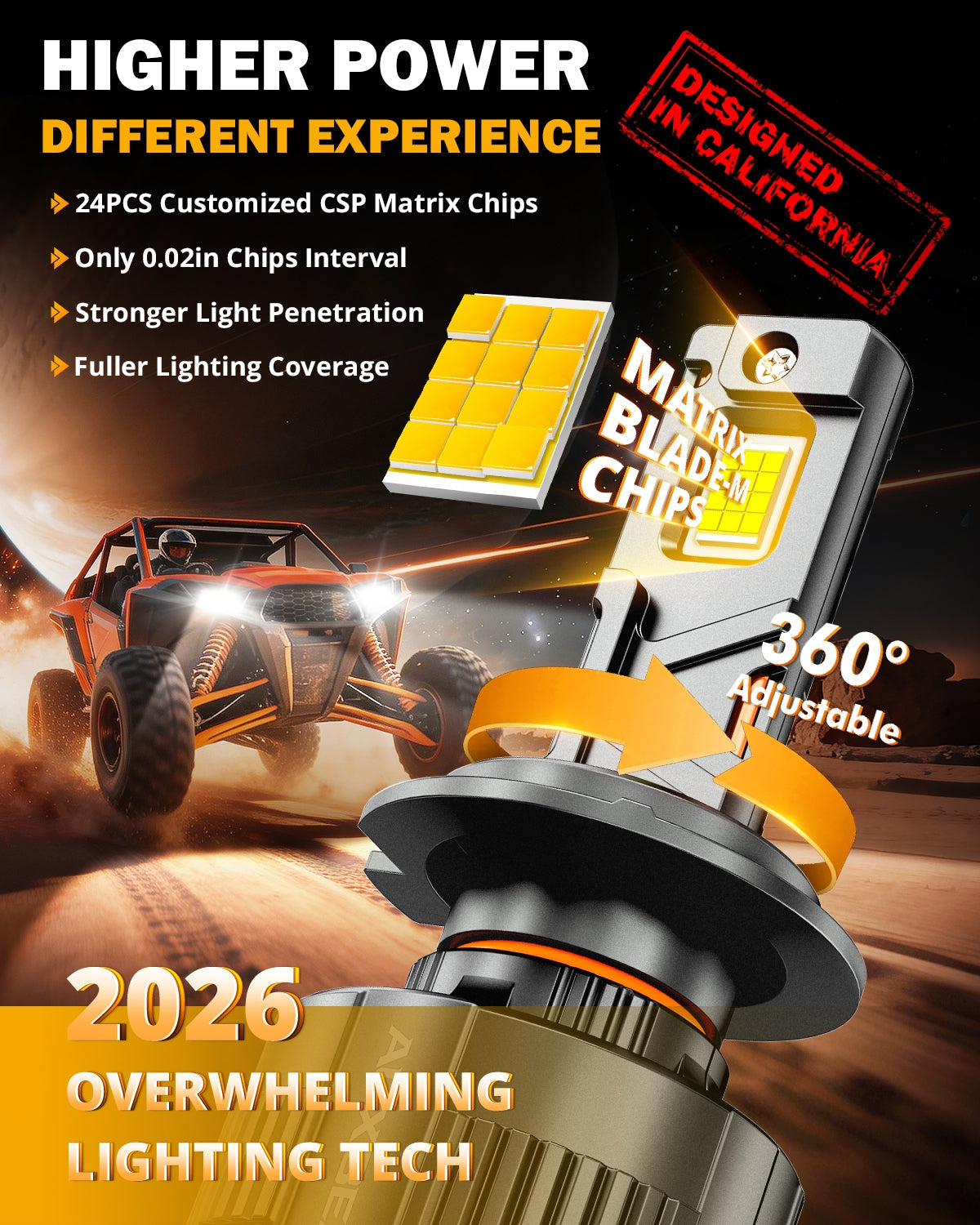 Auxbeam H7 LED Headlight Bulbs 130W F35 Series Dual Compatibility 12V/24V 2