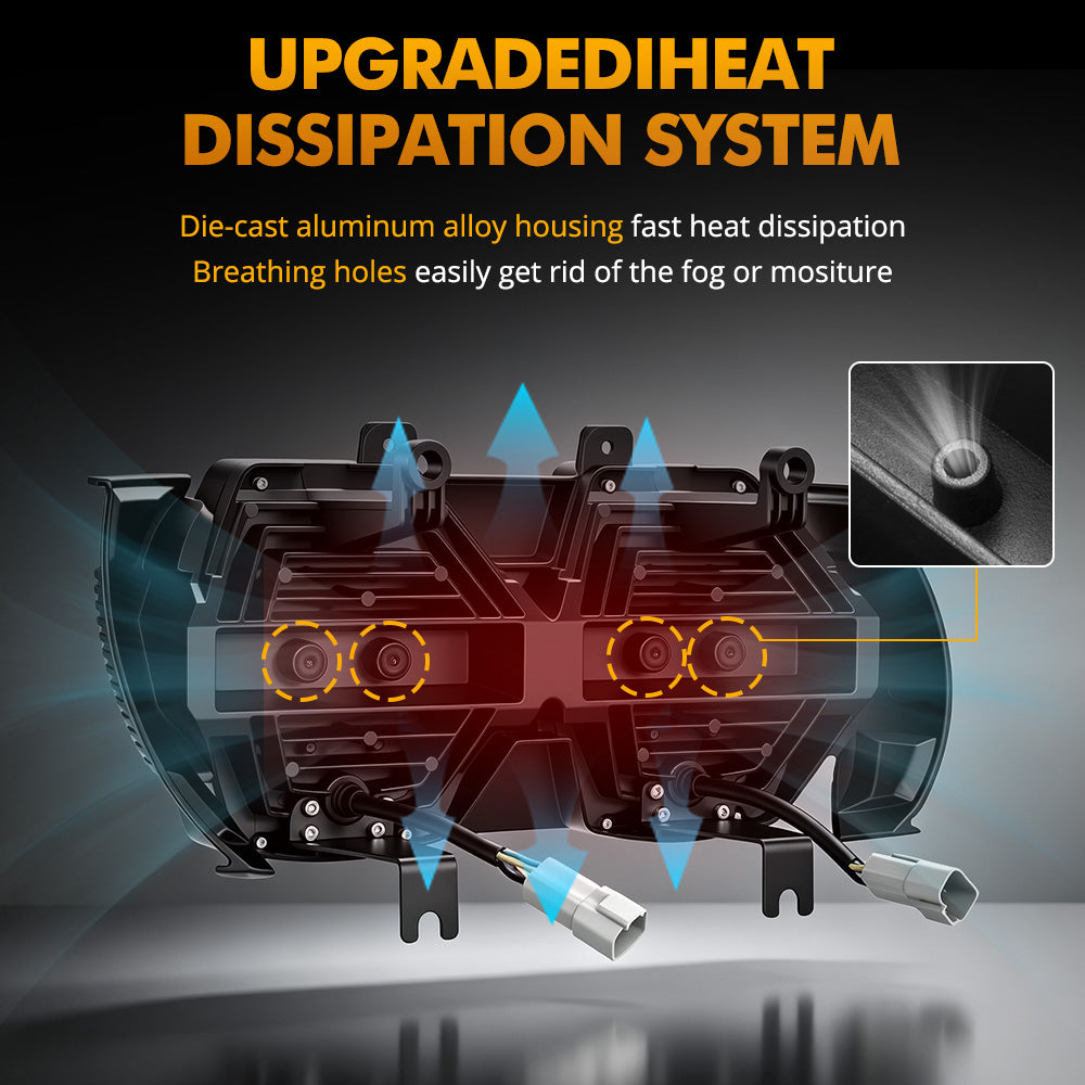 Auxbeam DOT Motorcycle LED Dual Headlight for 2015-2016 CVO Road Glide Ultra
