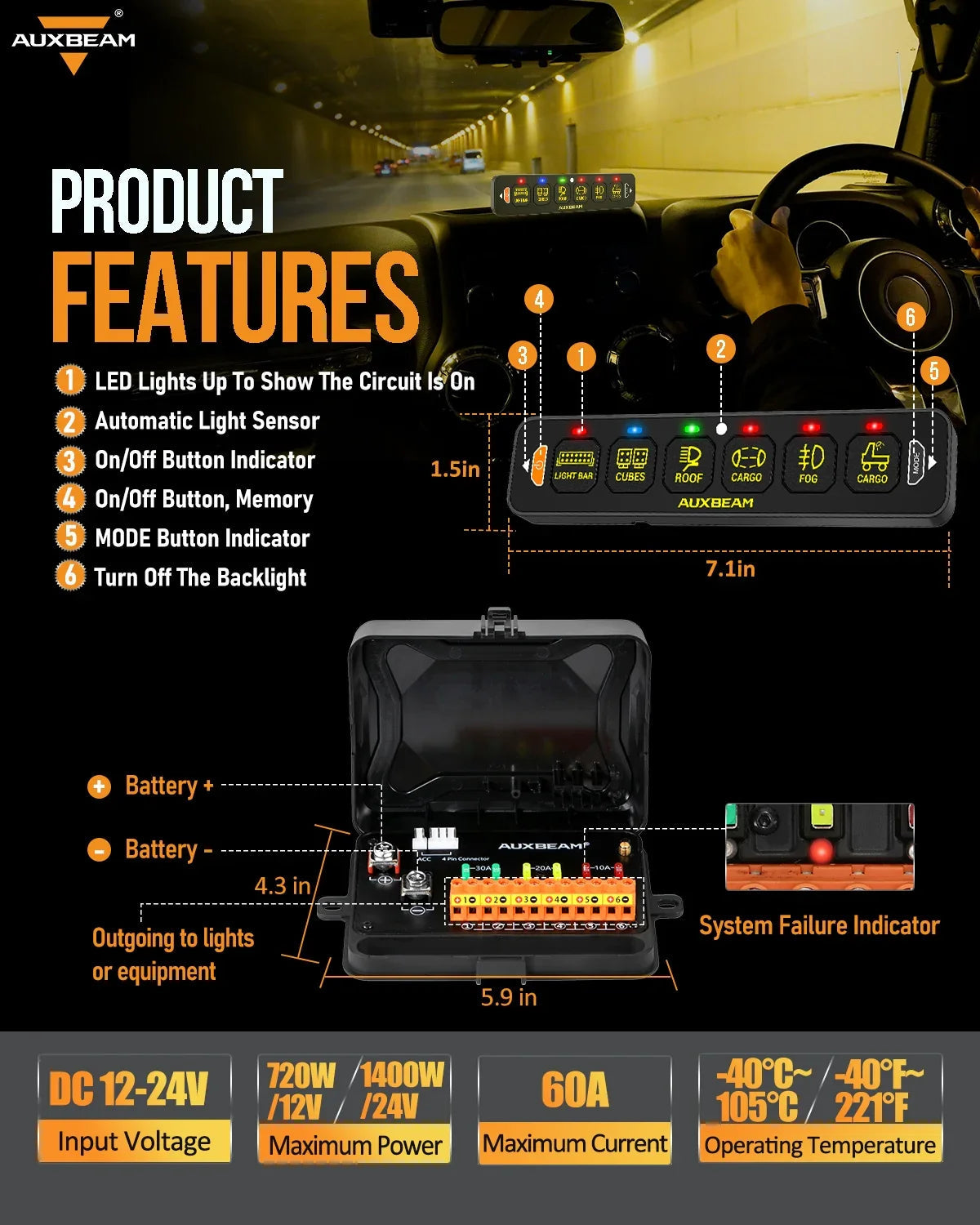 Auxbeam AS Series 4/6/8 Gang RGB Slim Switch Panel with APP&Remote Control