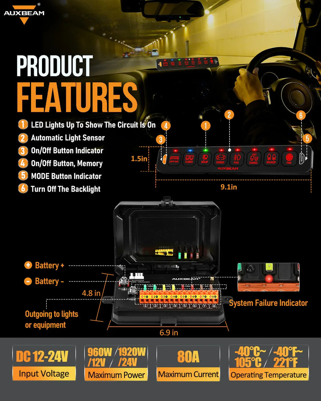 Auxbeam AS Series 4/6/8 Gang RGB Slim Switch Panel with APP&Remote Control