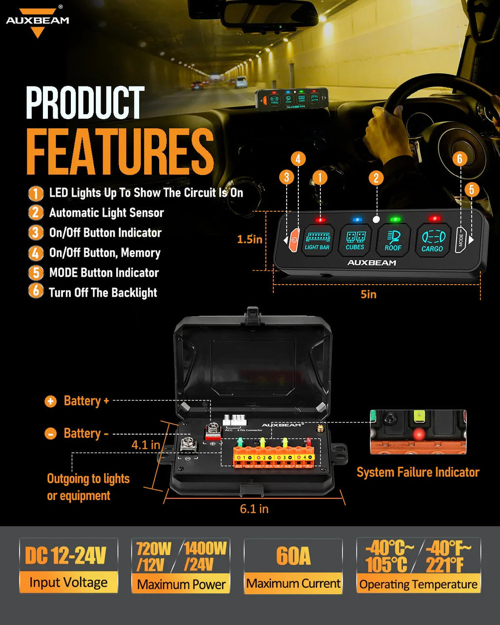 Auxbeam AS Series 4/6/8 Gang RGB Slim Switch Panel with APP&Remote Control